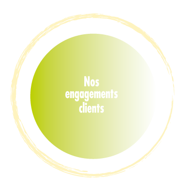 nos engagements clients